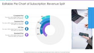 Editable Pie Chart Of Subscription Revenue Split