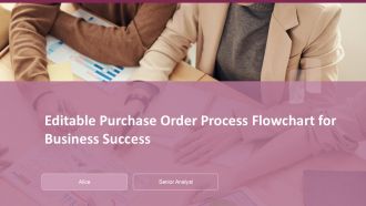 Editable Purchase Order Process Flowchart For Business Success PPT H
