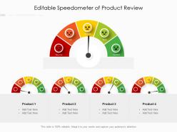 Editable speedometer of product review