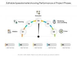 Editable speedometer showing performance of project phases
