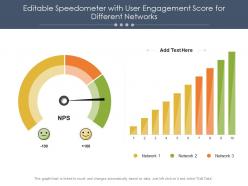 Editable speedometer with user engagement score for different networks
