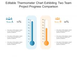 Editable thermometer chart exhibiting two team project progress comparison