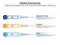 Editable thermometer depicting segments of productive strategic thinking