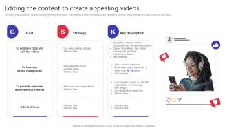 Editing The Content To Create Appealing Videos Building Video Marketing Strategies
