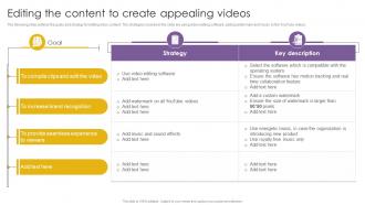 Editing The Content To Create Appealing Videos Effective Video Marketing Strategies For Brand Promotion