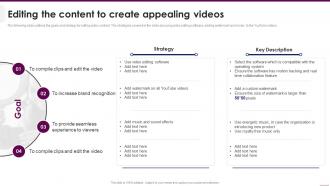 Editing The Content To Create Appealing Videos Implementing Video Marketing Strategies