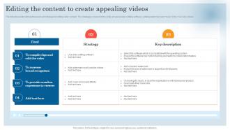 Editing The Content To Create Appealing Videos Youtube Marketing Strategy For Small And Large Businesses
