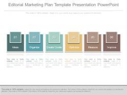 Editorial marketing plan template presentation powerpoint