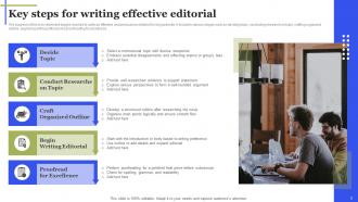 Editorial Powerpoint Ppt Template Bundles Slides Good