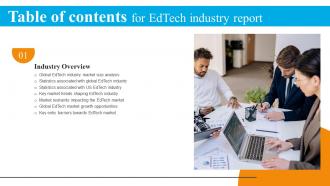 Edtech Industry Report For Table Of Contents Ppt Ideas Background Designs IR SS