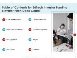 Edtech pitch deck investor funding elevator pitch deck ppt template