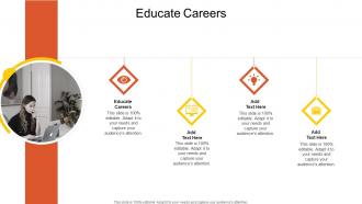 Educate Careers In Powerpoint And Google Slides Cpb