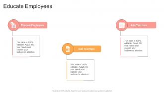 Educate Employees In Powerpoint And Google Slides Cpb