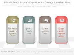 Educate self on providers capabilities and offerings powerpoint show