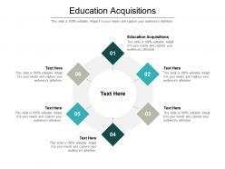 Education acquisitions ppt powerpoint presentation gallery brochure cpb