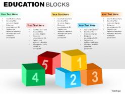 Education blocks powerpoint presentation slides