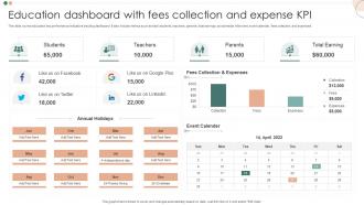 Education Dashboard With Fees Collection And Expense KPI