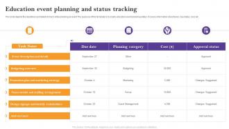 Education Event Planning And Status Tracking