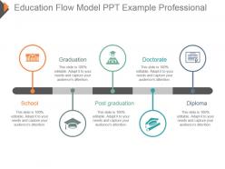 Education flow model ppt example professional