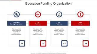 Education Funding Organization In Powerpoint And Google Slides Cpb