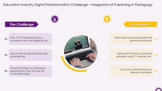 Education Industry Digital Transformation Challenge Integration With Existing Pedagogy Training Ppt