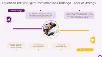 Education Industry Digital Transformation Challenge Lack Of Strategy Training Ppt