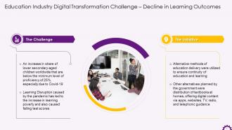 Education Industry Digital Transformation Challenge Poor Learning Outcomes Training Ppt