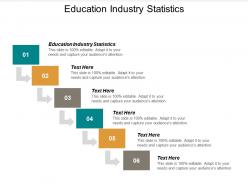 Education industry statistics ppt powerpoint presentation inspiration layouts cpb