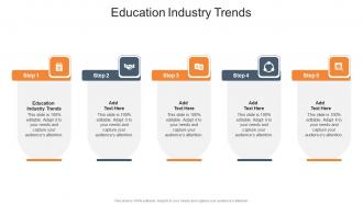 Education Industry Trends In Powerpoint And Google Slides Cpb