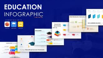 Education Infographic Powerpoint Template Bundles