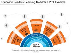 Education leaders learning roadmap ppt example
