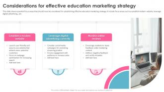 Education Marketing Strategies Considerations For Effective Education Marketing Strategy
