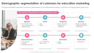Education Marketing Strategies Demographic Segmentation Of Customers For Education Marketing