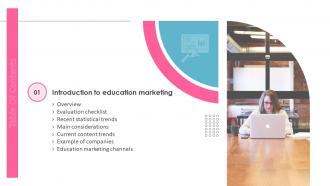 Education Marketing Strategies Introduction To Education Marketing For Table Of Contents