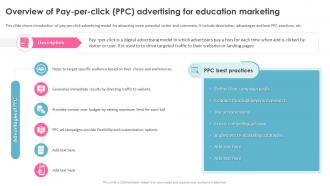 Education Marketing Strategies Overview Of Pay Per Click PPC Advertising For Education Marketing