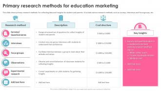Education Marketing Strategies Primary Research Methods For Education Marketing