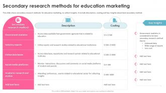 Education Marketing Strategies Secondary Research Methods For Education Marketing