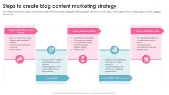 Education Marketing Strategies Steps To Create Blog Content Marketing Strategy