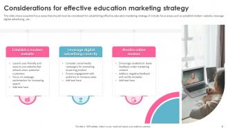 Education Marketing Strategies To Increase Customer Base Complete Deck Researched Informative