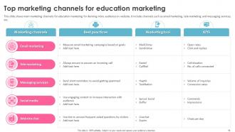 Education Marketing Strategies To Increase Customer Base Complete Deck Colorful Informative