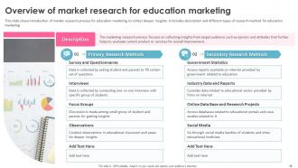 Education Marketing Strategies To Increase Customer Base Complete Deck Interactive Informative