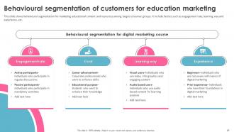 Education Marketing Strategies To Increase Customer Base Complete Deck Slides Analytical