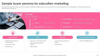 Education Marketing Strategies To Increase Customer Base Complete Deck Image Analytical