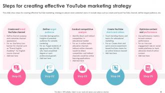Education Marketing Strategies To Increase Customer Base Complete Deck Content Ready Analytical