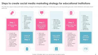 Education Marketing Strategies To Increase Customer Base Complete Deck Researched Analytical
