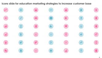 Education Marketing Strategies To Increase Customer Base Complete Deck Image Professionally