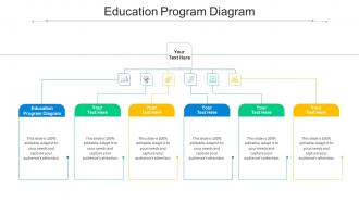 Education Program Diagram Ppt Powerpoint Presentation Pictures Introduction Cpb