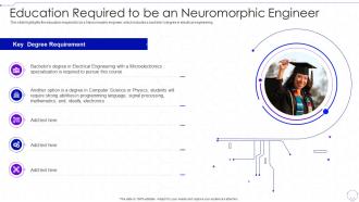 Education Required To Be An Neuromorphic Engineer Neuromorphic Computing IT