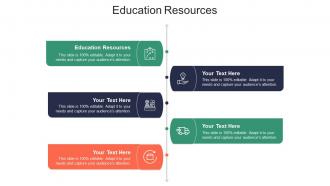 Education resources ppt powerpoint presentation infographic template cpb
