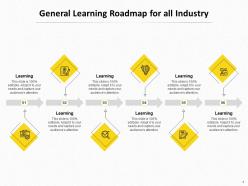 Education Roadmap Powerpoint Presentation Slides
